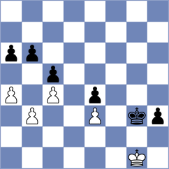 Mrudul - Ozkan (chess.com INT, 2024)