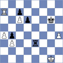 Bru Rullo - Montero Martinez (chess.com INT, 2025)