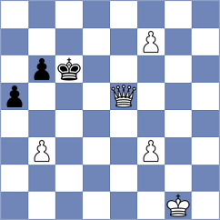 Kertaev - Tynybekov (Almaty KAZ, 2024)