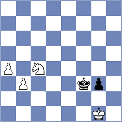 Mena Trujillo - Ramos Martinez (Las Palmas, 2015)