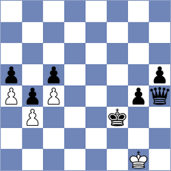 Korelskiy - Rustemov (chess.com INT, 2024)