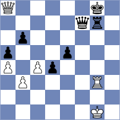 Efimenko - Tiarks (chess.com INT, 2025)