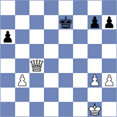 Sokolovsky - Redor (chess.com INT, 2025)
