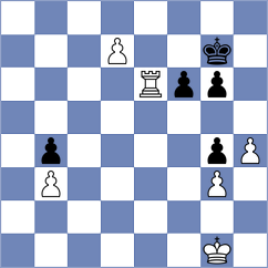 Szyszylo - Shapiro (chess.com INT, 2022)