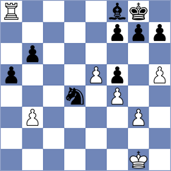 Esipenko - Livaic (chess.com INT, 2025)