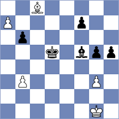 Nihal - Gutkin (chess.com INT, 2025)
