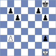 Martinez Fernandez - Sanchez L (chess.com INT, 2024)