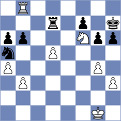 Lortkipanidze - Przybylski (chess.com INT, 2025)