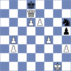 Lopez Jimenez - Armas Gutierrez (lichess.org INT, 2022)