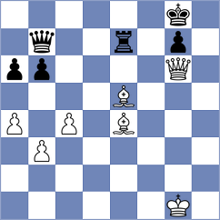 Dubov - Mendonca (chess.com INT, 2025)