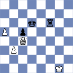 Apoorv Kamble - Hu (Belgrade SRB, 2024)
