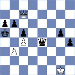 Boraso - Kovalev (chess.com INT, 2025)