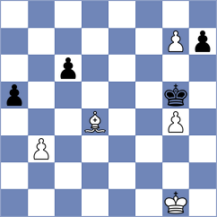Sharankov - Gaikwad (chess.com INT, 2025)