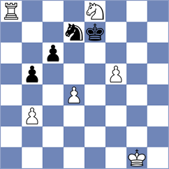 Pershin - Aadya (chess.com INT, 2025)