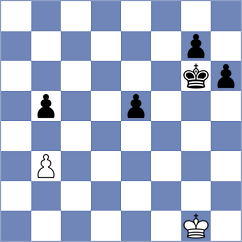 Grot - Nguyen Ngoc Truong Son (chess.com INT, 2025)