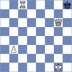 Kaidanov - Fiol (chess.com INT, 2022)