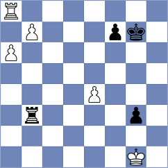 Nersissian - Gutierrez Olivares (chess.com INT, 2025)