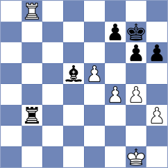 Kaldarova - Gulkov (chess.com INT, 2024)