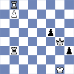 Iljushina - Sliwicki (chess.com INT, 2021)