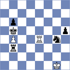 Ismagilov - Noy (chess.com INT, 2025)