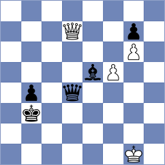 Gevorgyan - Levin (Lichess.org INT, 2020)