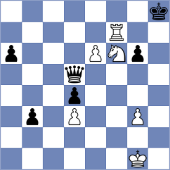 Nagare Kaivalya Sandip - Md Imran (chess.com INT, 2023)