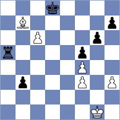 El Jawich - Bizhigitov (chess.com INT, 2025)