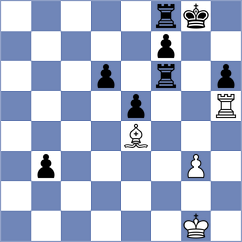Gokhale - Galchenko (chess.com INT, 2024)