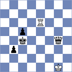 Kaustav Kayshap - Petrillo (Lichess.org INT, 2021)