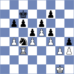 Krejic - Bakalov (Sombor, 2004)