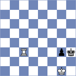 Itkis - Ospina Castro (chess.com INT, 2025)