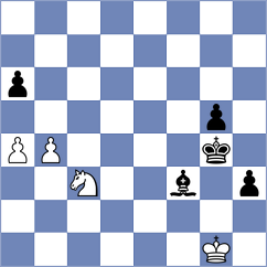 Demidowicz - Organisciak (Rewal, 2007)
