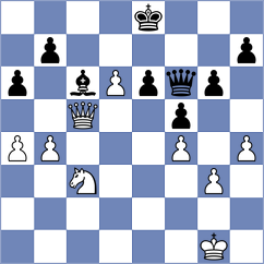 Kollars - Kozganbayev (chess.com INT, 2025)