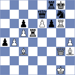 Hercegovac - Kushko (chess.com INT, 2024)