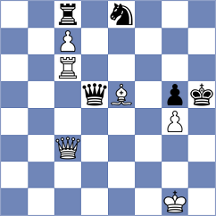 Garayev - Codigone (chess.com INT, 2025)