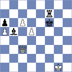 Firouzja - Swiercz (chess.com INT, 2022)