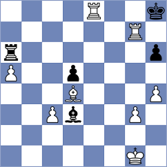 Sukandar - Duarte Cramer (chess.com INT, 2025)