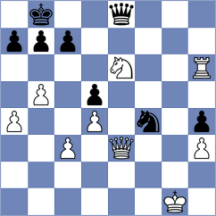 Pushkarev - Ivana Maria (chess.com INT, 2024)