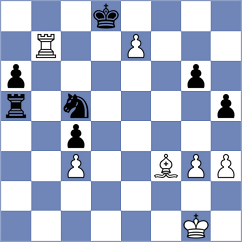 Camacho - Sanchez Alvares (Chess.com INT, 2021)
