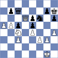 Korley - Li (chess.com INT, 2024)
