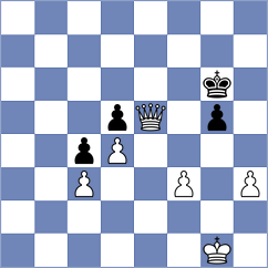 Kleiman - Constantinou (chess.com INT, 2022)