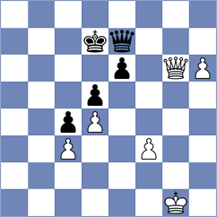 Hristodoulaki - Lopez Abreu (chess.com INT, 2024)