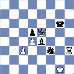 Kildishova - Chentsov (St Petersburg RUS, 2023)