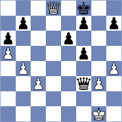 Aloma Vidal - Belov (chess.com INT, 2022)