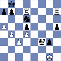 Tokel - Gashimov (Baku, 1999)