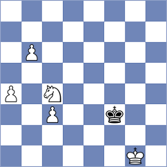 Sarkar - Qvelashvili (Tornelo INT, 2020)