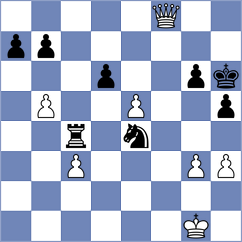 Chatziioakimidis - Aidam Reinisch (Wuerttemberg, 2008)