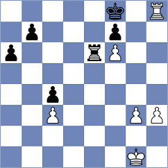 Suvorov - Zhukov (Chess.com INT, 2021)