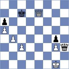 Grizenko - Skrenev (St Petersburg, 2004)
