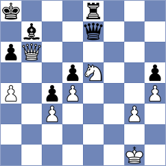 Maksimovic - Trimitzios (chess.com INT, 2024)